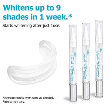 Teeth Whitening Kit Gel Pen Strips - Ollm Specially Formulated for Sensitive Teeth, Gum, Braces Care...