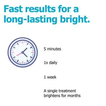 Teeth Whitening Kit for Sensitive Teeth - Professional Results