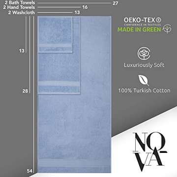 NOVA Luxury Linen - Hotel Quality Turkish Towel Set for Bathroom (6 Pcs Towel Set, Sky Blue)