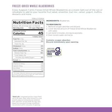 Augason Farms Blueberries Whole Can for Emergency Supply