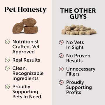 Pet Honesty Allergy Skin Health for Dogs 90 Soft Chews