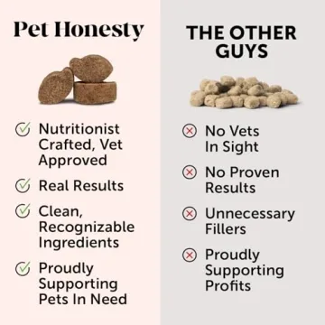 Pet Honesty Allergy Skin Health for Dogs 90 Soft Chews