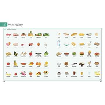 English for Everyone: Intermediate to Advanced Box Set - Level 3 & 4 : ESL for Adults, an Interactive Course to Learning English