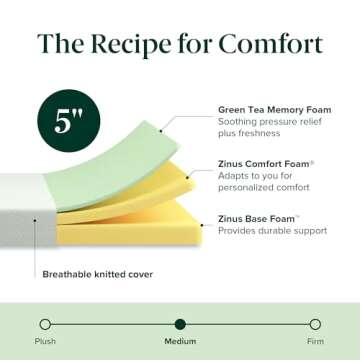 ZINUS 5 Inch Green Tea Memory Foam Mattress [New Version], Twin, Fiberglass free, Medium Firm Feel, ...