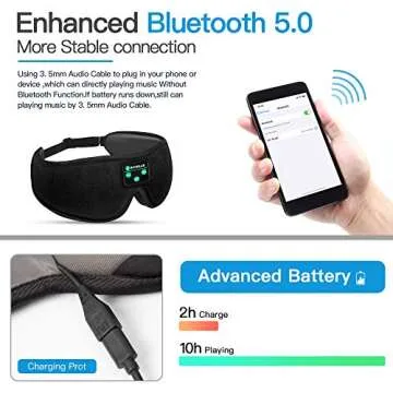 XOTUUY Sleep Headphones Bluetooth Eye Mask,Tech Gadgets Sleeping Headphones for Side Sleepers, 3D Sleep Eye Mask with Ultra-Thin HD Stereo Speakers Perfect for Sleeping, Air Travel, Meditation