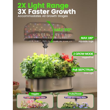LetPot Hydroponics Growing System for Indoor Plants