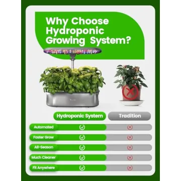 LetPot Hydroponics Growing System for Indoor Plants