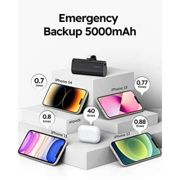 VEGER Mini Portable Charger for iPhone, 5000mAh 20W PD Fast Charging Battery Pack, Cordless Portable External Backup Charger for iPhone 13, 12, 11, 8, 7, XR, XS Max, Pro Max, AirPods