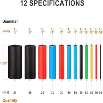 Eventronic 560PCS Heat Shrink Tubing Assorted Kit - 5 Colors, 12 Sizes for Electrical Insulation
