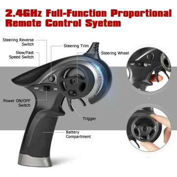 HAIBOXING RC Monster Truck - 36km/h Waterproof Fun