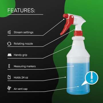 SUPER+ 4 Pack Plastic Spray Bottles 24 OZ – Leak Proof, Adjustable Nozzle, Empty Spray Bottles For...