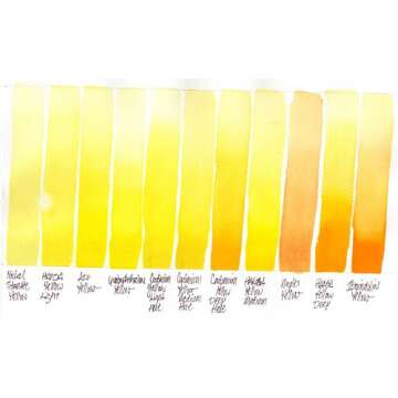 Daniel Smith Extra Fine Watercolor 15ml Paint Tube, Hansa Yellow Light (284600041)