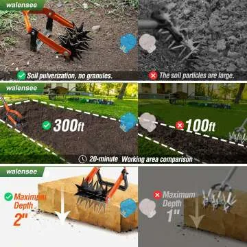 Adjustable Walensee Rotary Cultivator Tool for Gardens
