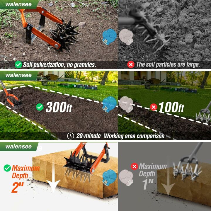 Adjustable Walensee Rotary Cultivator Tool for Gardens