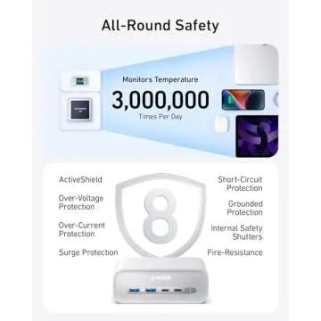 Anker 100W Nano 7-in-1 Charging Station Power Strip