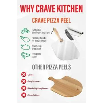 12 Inch Pizza Peel and Cutter Set for Perfect Pizzas