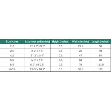 LUXE WEAVERS Modern Geometric Area Rug - Soft & Durable