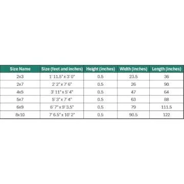 LUXE WEAVERS Modern Geometric Area Rug - Soft & Durable