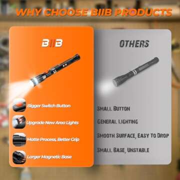 BIIB Gifts for Men, Extendable Telescoping Magnetic Pickup Tools, Mens Gifts for Dad Him Husband Gra...