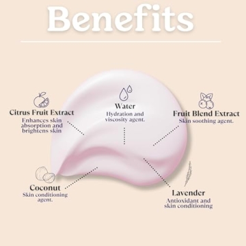 Roe Wellness Baby Wash and Lotion for Sensitive Skin