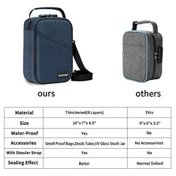 IDEATECH Smell Proof Bag, Stash Boxes Smell Proof Case, Smell Proof Container with Lock, Smell Odor Proof Case Travel Storage Bags, Smell Proof Box Birthday Gifts for Men/Women（Navy