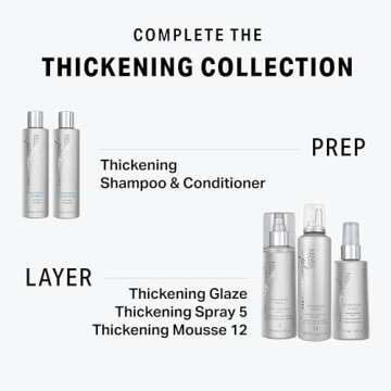 Kenra Platinum Thickening Conditioner | Provides Nourishment & Delivers Shine | Increases Thickness & Volume | Body & Fullness | Protects Against Humidity | All Hair Types | 8.5 fl. Oz