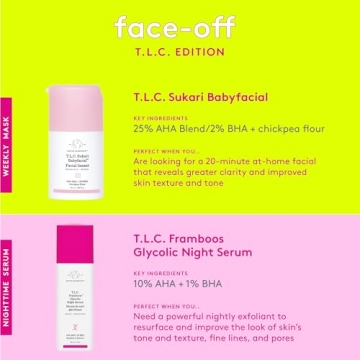 Drunk Elephant T.L.C. Sukari Babyfacial AHA/BHA Mask 1.69 oz