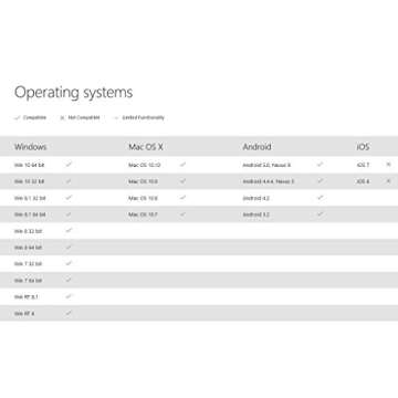 Microsoft Arc Mouse - Black. Sleek,Ergonomic design, Ultra slim and lightweight, Bluetooth Mouse for PC/Laptop,Desktop works with Windows/Mac computers