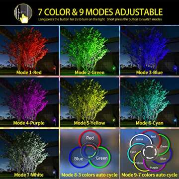ROSHWEY Solar Spot Lights Outdoor, Colored Solar Outdoor Lights Waterproof Christmas Solar Powered Spotlight Landscape Lighting for Outside House Garden Yard Tree Pool Halloween Decorative, 4 Pack