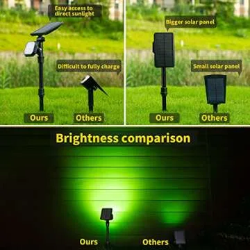 ROSHWEY Solar Spot Lights Outdoor, Colored Solar Outdoor Lights Waterproof Christmas Solar Powered Spotlight Landscape Lighting for Outside House Garden Yard Tree Pool Halloween Decorative, 4 Pack