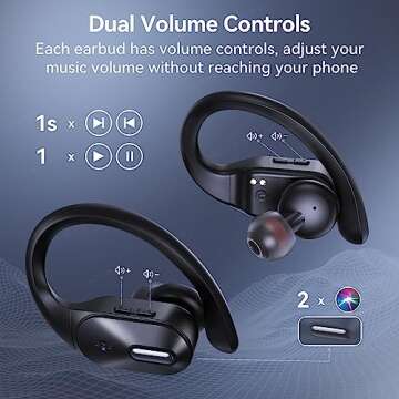 Orancu Bluetooth Wireless Earbuds with 48H Playtime