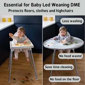 Tidy Tot Bib & Tray Kit - Mess Proof Feeding Solution