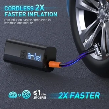 Portable Tire Inflator Air Compressor with Gauge