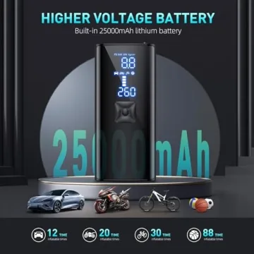 Portable Tire Inflator Air Compressor with Gauge