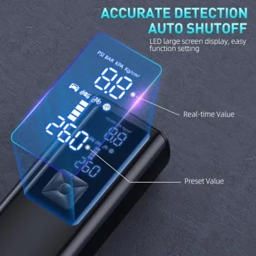 Portable Tire Inflator Air Compressor with Gauge