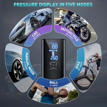 Portable Tire Inflator Air Compressor with Gauge