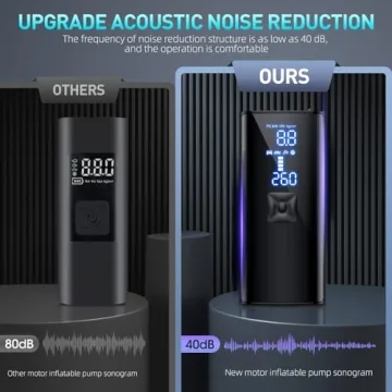 Portable Tire Inflator Air Compressor with Gauge