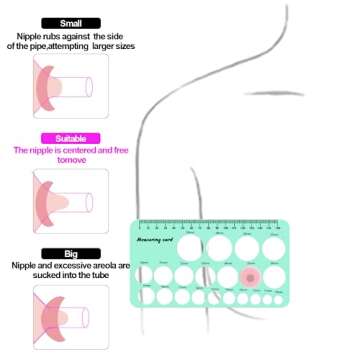 Silicone Nipples Ruler of Flange Size Measure for Nipple(Optional Color),Nipple Measurement Tool for Flanges Silicone and Soft in mm, Breast Pump Sizing Tool for Spectra, Medela, Momcozy, Lansinoh