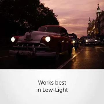 Sony Distagon T* 35mm f/1.4 Lens - Optical Excellence