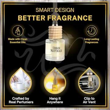 Urban Naturals Car Air Freshener Citrus Bliss - 1 Pack 45+ Days