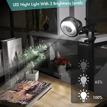 AMACOOL Portable Stroller Fan Flexible Tripod 3 Speeds