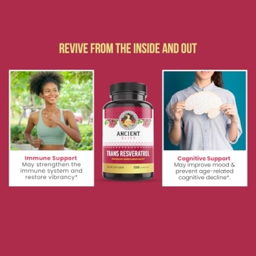 Premium Resveratrol Supplement for Antioxidant & Immune Support