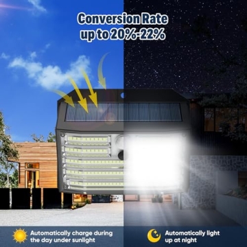 EIUIO Solar Lights - Bright, Waterproof, and Eco-Friendly