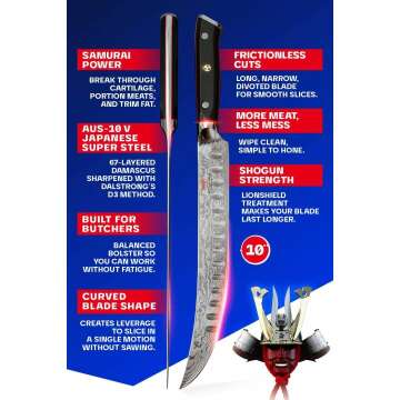DALSTRONG 10" Butcher Knife - Shogun Series Elite