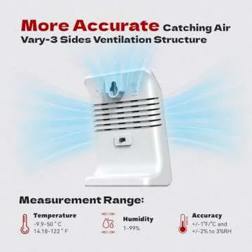 BaldrTherm Solar-Powered Hygrometer for Indoor Comfort