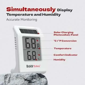 BaldrTherm Solar-Powered Hygrometer for Indoor Comfort