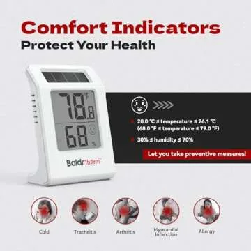 BaldrTherm Solar-Powered Hygrometer for Indoor Comfort