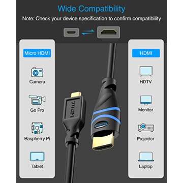 BlueRigger Micro HDMI to HDMI Cable (10FT, HDMI 2.0 4K@60Hz HDR, Male to Male, 3D,18Gbps Cord, ARC) - Compatible with GoPro Hero 7/6, Raspberry Pi 4/5, Sony A6300 Camera/Retroid Pocket 3+, Nikon B500