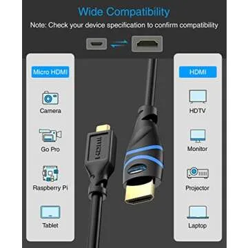 BlueRigger Micro HDMI to HDMI Cable (10FT, HDMI 2.0 4K@60Hz HDR, Male to Male, 3D,18Gbps Cord, ARC) - Compatible with GoPro Hero 7/6, Raspberry Pi 4/5, Sony A6300 Camera/Retroid Pocket 3+, Nikon B500
