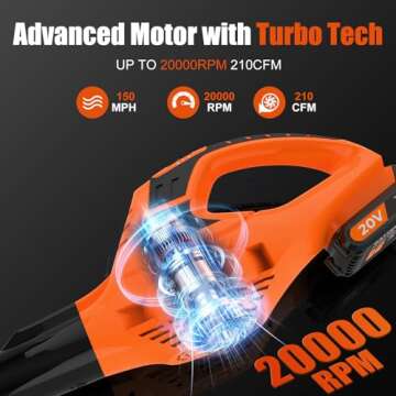 Leisch Life 21V Leaf Blower Cordless | Handheld Electric Lightweight Blower with 2.0Ah Rechargeable ...